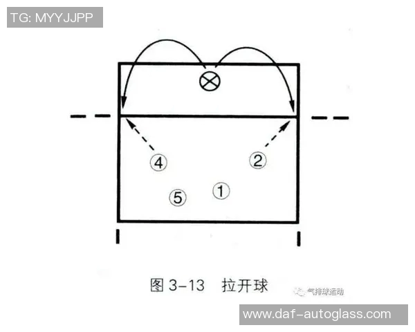 南京乒乓球队快攻战术分析及其在比赛中的优势与不足探讨